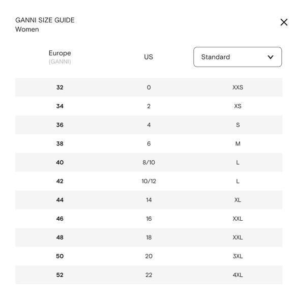 Women's Ganni Y2K Brown Overdied Denim Maxi Skirt in Shitake US 20 Streetwear - Picture 7 of 7